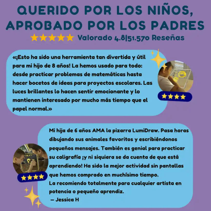 Pizarra Led Magica - MigikBoard