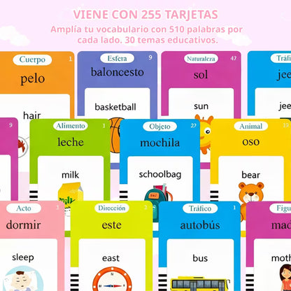 Tarjetas Didacticas - PocketSpeech