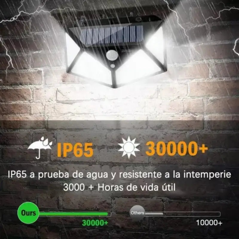 SolarSentra™ - Lampara solar para exteriores