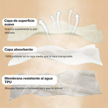 Protector de Colchon Antifluido - MagikBed