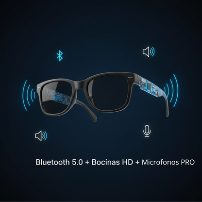 Lentes Inteligentes - Smart Audio™
